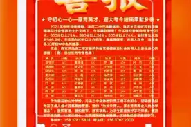 商城县冯店二中2021年中考成绩