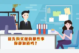 优先购买权的那些事，你都知道吗？视频封面