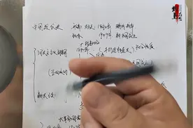 再谈中国近代史按时间轴进程的重大历史事件#手写文字 #见字如面视频封面