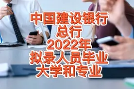 中国建设银行总行2022年拟录人员毕业大学和专业视频封面