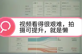 亚马逊最精准的后台销售数据，销售额退货退款回款多少一清二楚