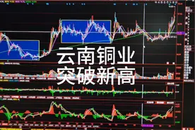 云南铜业突破新高视频封面