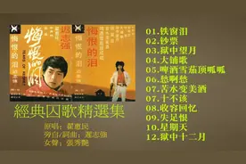 （1987年）发行-迟志强囚歌合集视频封面