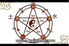 奇门遁甲-九宫人物像意