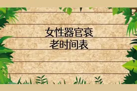 女性器官衰老时间表视频封面