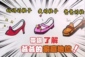 爸爸的家庭地位篇：你家爸爸的家庭地位是怎样的？视频封面