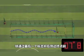 天津今年新体育中考的足球测试项目官方演示视频视频封面