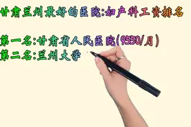 甘肃兰州最好的医院:妇产科工资排名视频封面