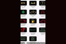 方便新手小白最全的汽车故障灯图解，以便随时应对突发情况！视频封面