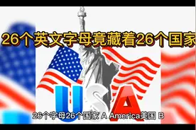 26个英文字母背后竟然藏着26个国家（一），大国都抢占先机？视频封面