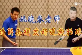 听姚晓春老师讲课，发逆旋转球的方法视频封面