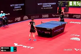山中无老虎，伊藤美诚终于夺冠！WTT萨格勒布伊藤美诚4-2平野美宇视频封面
