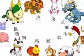 十二生肖的含义，你知道多少？