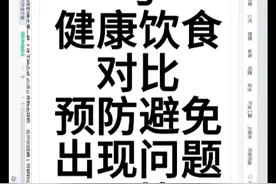 中国居民膳食指南操作表格~《健康饮食营养表格》视频封面