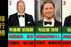 好莱坞十大影帝排行榜，布拉德，皮特，史泰龙，演技备受肯定！视频封面