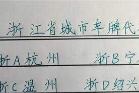 浙江省城市车牌代码视频封面