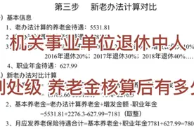 机关事业单位退休中人，副处级，养老金核算后有多少（三）视频封面
