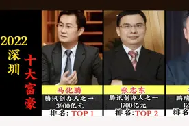2022深圳十大富豪排行榜，李华上榜，张志东排第二！视频封面