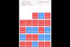本金10万炒股，挑战月入过万，第一个月有惊无险！视频封面