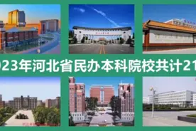 2023年河北省民办本科院校共计21所！视频封面