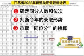 通过一分一段表换算往年位次/同位分的“万能公式”，拿走不谢～视频封面