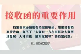 博士后出站，档案接收函视频封面
