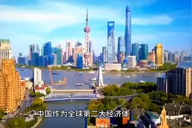 中国的投资环境：机遇与挑战视频封面