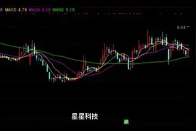 星星科技