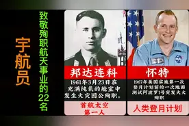 致敬殉职航天事业的22名宇航员视频封面