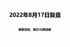 从游资超短炒作偏好深度解析：赛象科技与南方精工反包涨停逻辑！视频封面