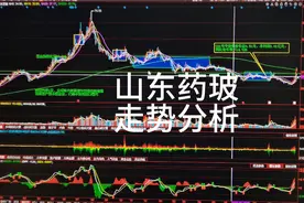 山东药玻走势分析视频封面