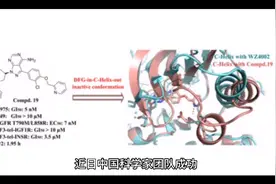 惊喜：中国科学家团队成功研发抗肿瘤药物视频封面