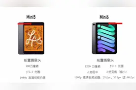 3分钟睇晒Mini5与Mini6的配置变化