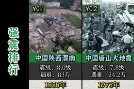 世界十大强震排行，看看你了解多少？视频封面