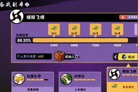 副本进度