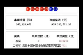 山东彩民独中超级大乐透4.97亿元 体彩史上最高奖诞生