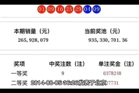 山东彩民独中超级大乐透4.97亿元 体彩史上最高奖诞生