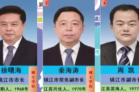 江苏镇江现任市政府领导成员，不忘初心，牢记使命，共建美好镇江视频封面