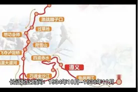 红军长征起止点和时间，向革命先烈英雄致敬