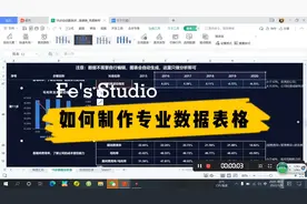 如何制作专业数据表格视频封面