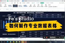 如何制作专业数据表格视频封面
