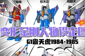 【变形金刚】G1霸天虎 动画人物设定图(自制彩色中文版) （上）视频封面