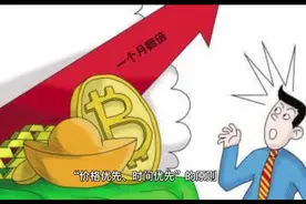 散户干货：关于股票集合竞价的买入和卖出成交技巧！视频封面