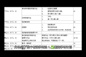 父母必看   四个有效学习法视频封面