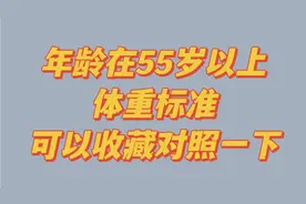 年龄在55岁以上的朋友，体重标准，可以收藏对照一下视频封面