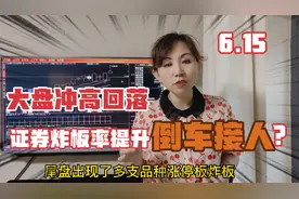 上证最高3358点，收盘回落至3305点，“倒V”后市场如何运行？视频封面