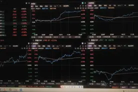 同花顺期货通看盘界面自己弄好了。视频封面