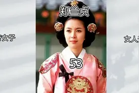 皇上最爱的妃子惨糟皇后陷害被流放还不放过，竟然…视频封面