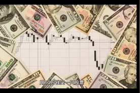 十万资金如何买卖股票视频封面