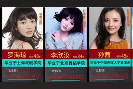 甘肃省十大女明星，都是天花板，个个美若天仙。视频封面
